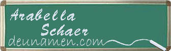Arabella Schaer Visitenkarte